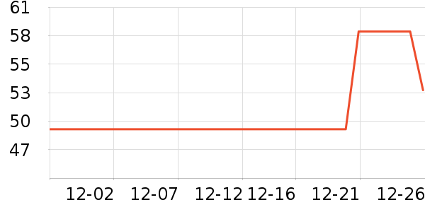 ������������ʷ�۸�