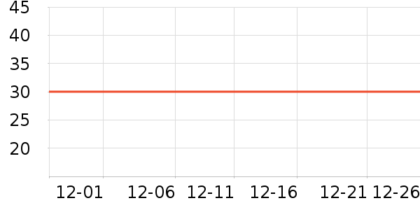 ��������ʳƷ��ʷ�۸�