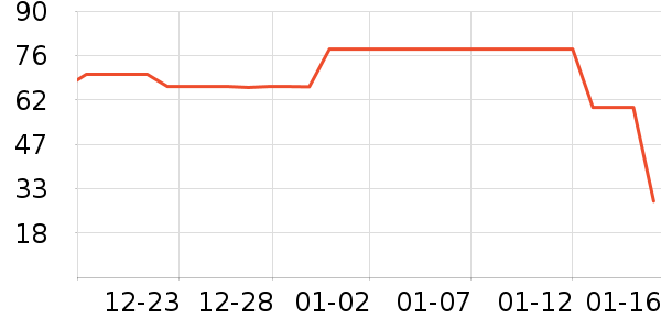 ơ����ʷ�۸�