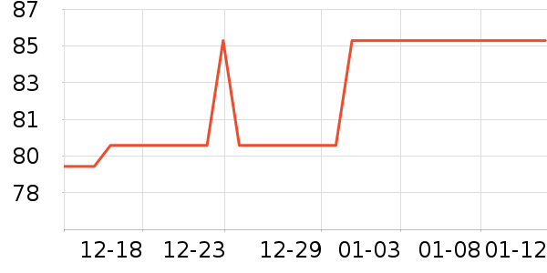 ����Ʒ��ŤŤ����ʷ�۸�