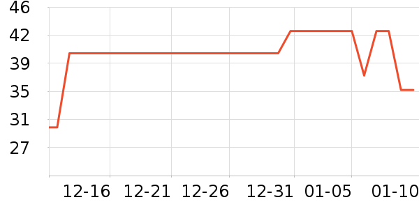 ����������ʳ��ʷ�۸�