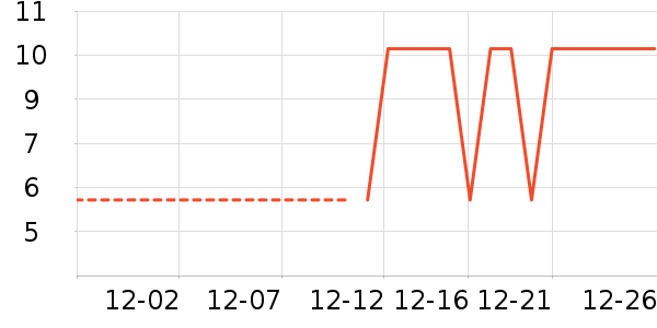 ��ɭ�ֶ�ͯ����/ͯ����ʷ�۸�