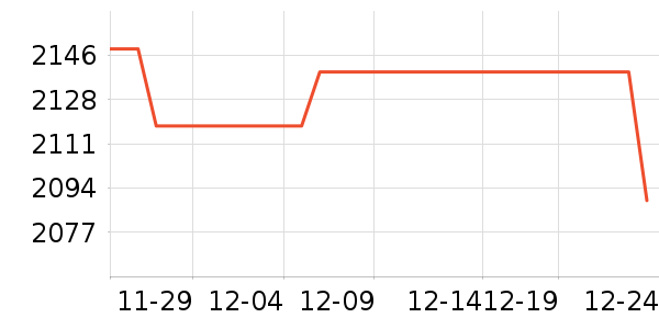 ��Ϊ�ֻ���ʷ�۸�