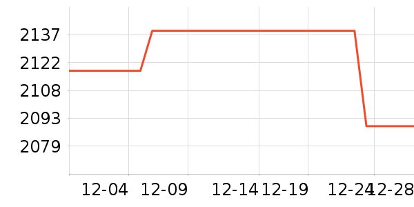 ��Ϊ�ֻ���ʷ�۸�