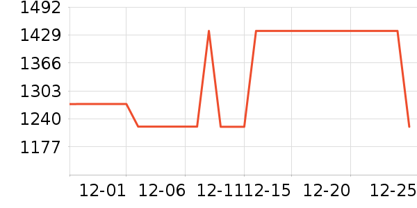 ����������ͯ������ʷ�۸�