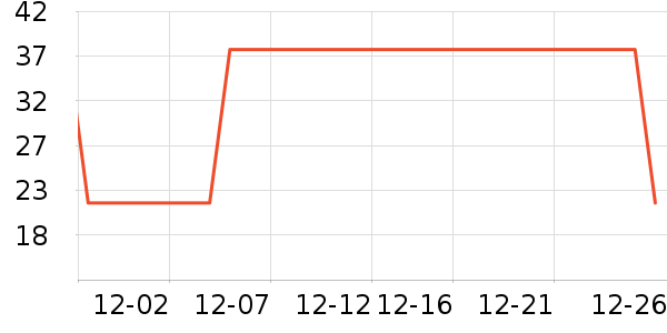 ����������Ҿ���Ʒ��ʷ�۸�