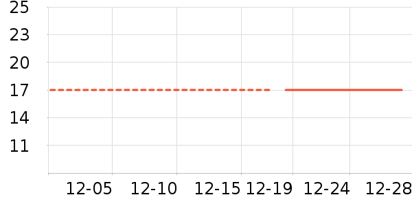 ѧ��˼��У����/�̲�/������ʷ�۸�