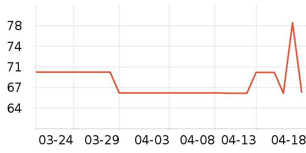 ����Ʒ��������ʷ�۸�