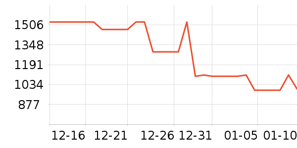 ���ļ�ʪ����ʷ�۸�