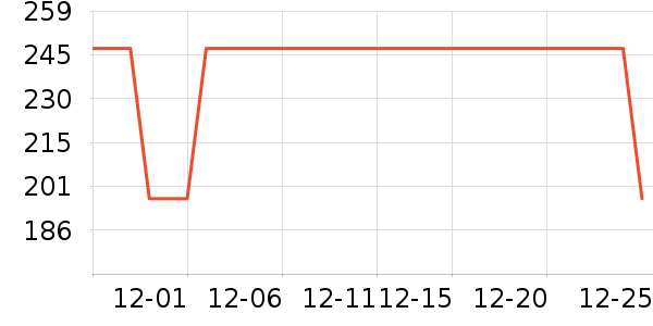 ԡ����Ʒ��ʷ�۸�