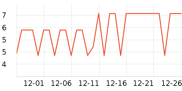 ����Ʒ�ƴ�����Ʒ��ʷ�۸�