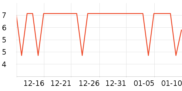 ����Ʒ�ƴ�����Ʒ��ʷ�۸�