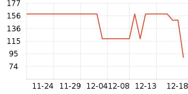 ʮ�½ᾧ������Ʒ��ʷ�۸�