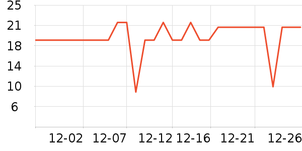 �ʼ�С�������ʷ�۸�