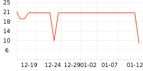 �ʼ�С�������ʷ�۸�