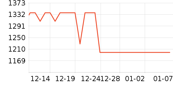 ��Ѱ����/��/̨��ʷ�۸�