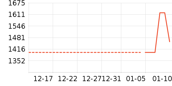 �˼ҼҾ����/�����ʷ�۸�