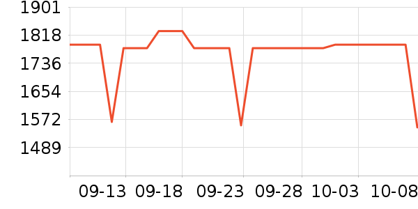 �������������/��ͯ������ʷ�۸�