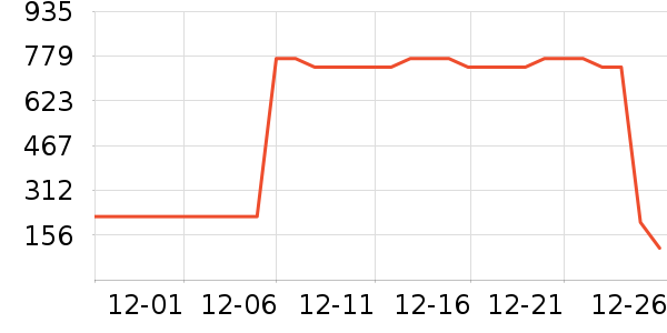 ��������/ӣ����ʷ�۸�