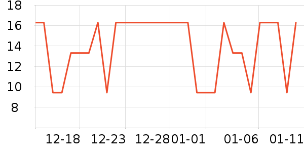 ���ɹ����۽�/����/������ʷ�۸�