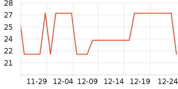 Ѱζ�������������ʷ�۸�