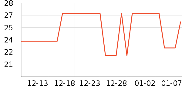 Ѱζ�������������ʷ�۸�
