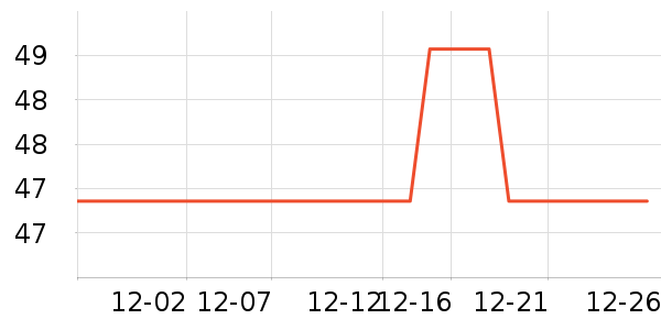 �ھư׾���ʷ�۸�