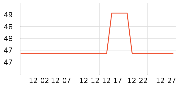 �ھư׾���ʷ�۸�