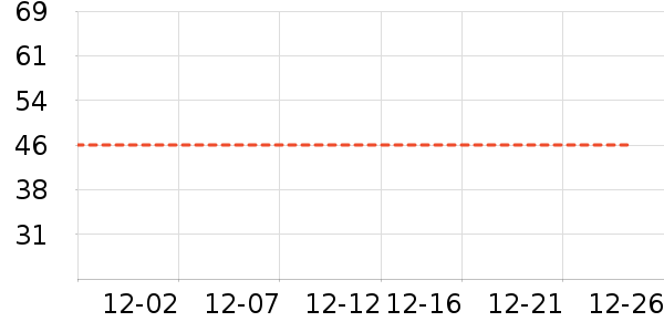 ������ʷ�۸�