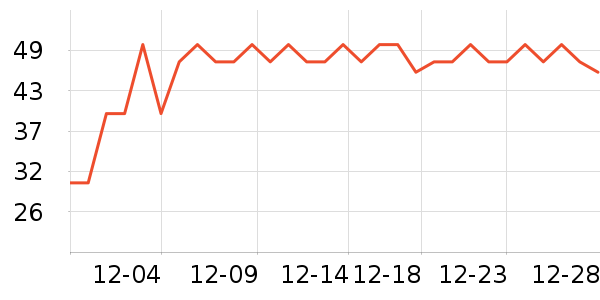 ����Ʒ�Ʒ�����ʳ��ʷ�۸�