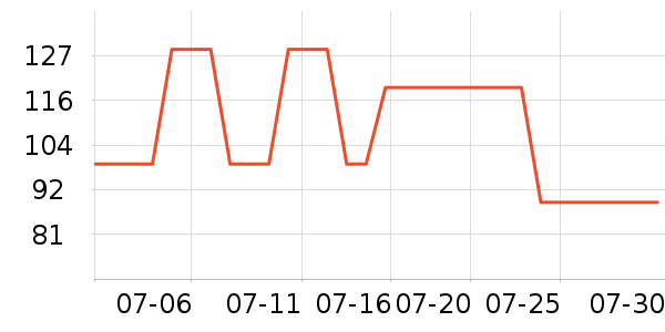 ˯��/�Ҿӷ���װ��ʷ�۸�