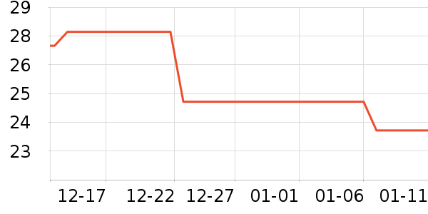 ��̩����������ʷ�۸�