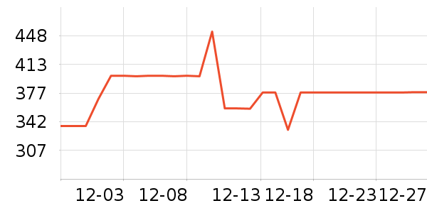 ����Ũ�˶�Ь��ʷ�۸�