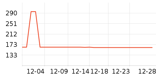 ���������ӹ�����ʷ�۸�