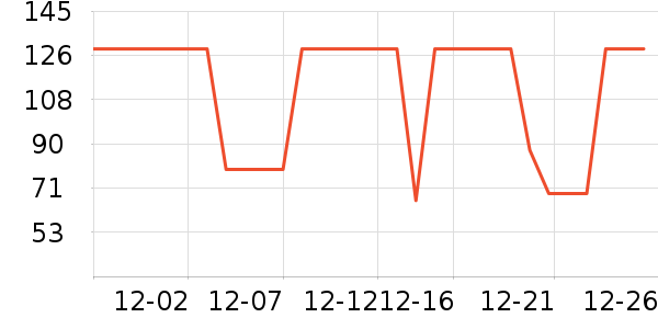 Ӣ�϶�ͯ���¿���ʷ�۸�