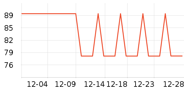 ����Ʒ�ƻ�����Ʒ��ʷ�۸�