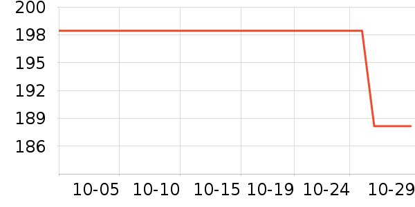 PLAYBOY�������Ӵ�����ʷ�۸�