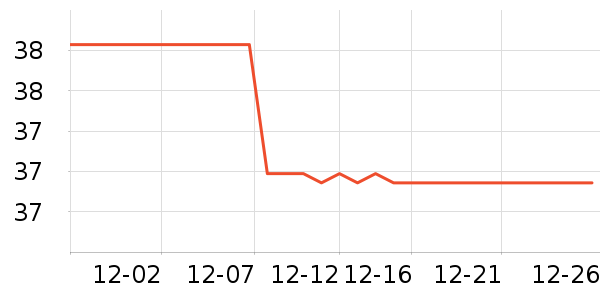 Ī�ֿ���/�̲���ʷ�۸�