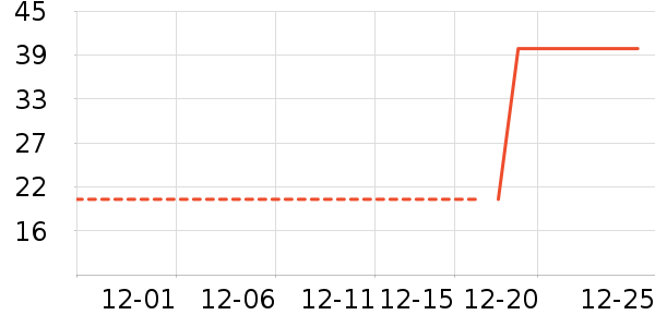 ������ʿ˽��������ʷ�۸�