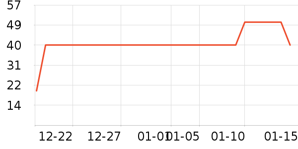 ������ʿ˽��������ʷ�۸�