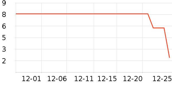 ����Ʒ���㽶��ʷ�۸�