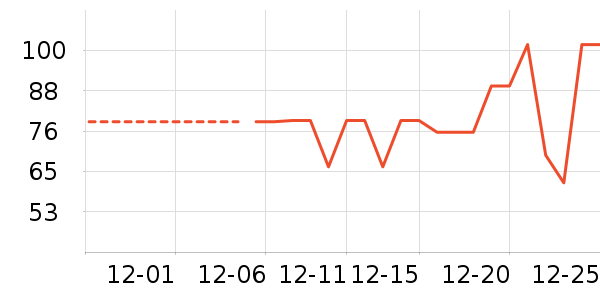 ��ʿ���ͯ����/������ʷ�۸�