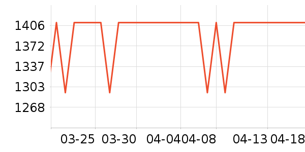 ������ͨ��Ͱ/�ǰ���ʷ�۸�