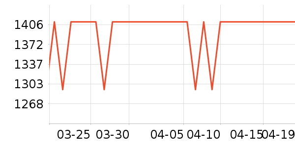 ������ͨ��Ͱ/�ǰ���ʷ�۸�