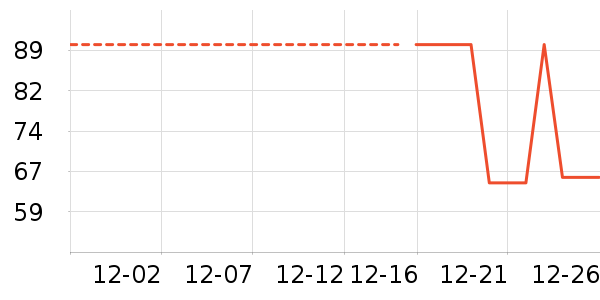 �ɸ�����Ĥ������ʷ�۸�