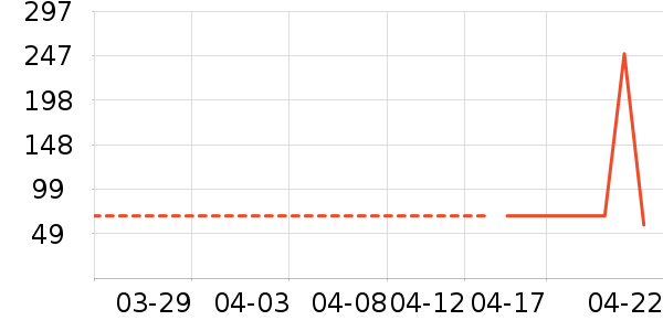 ��¹ţ�п���ʷ�۸�