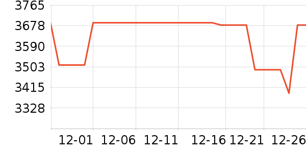 HAIRMAX����������е��ʷ�۸�