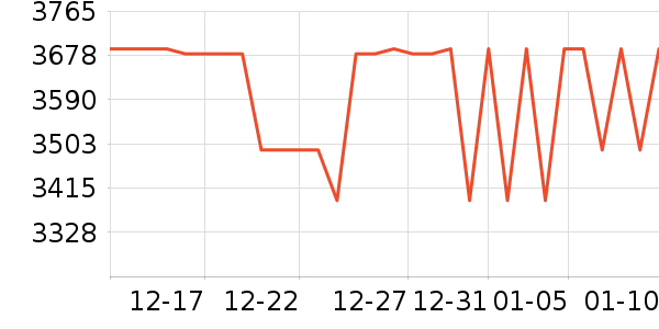 HAIRMAX����������е��ʷ�۸�