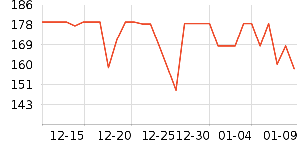 �ൺơ��ơ����ʷ�۸�