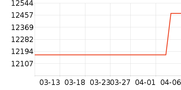 ��ҹ��ȱʼǱ�������ʷ�۸�